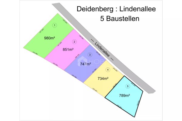 Vastgoedproject in DEIDENBERG